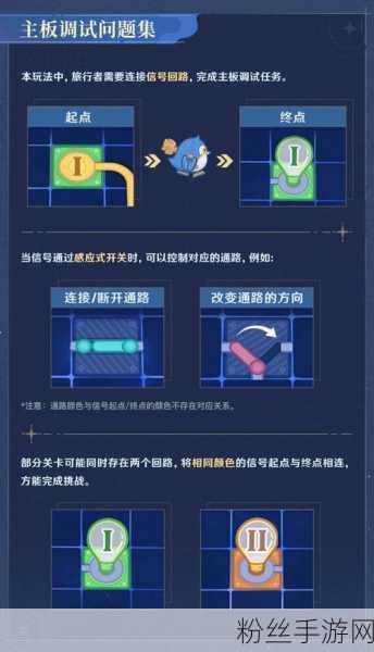 原神主板调试挑战升级，第三关过关秘籍大公开