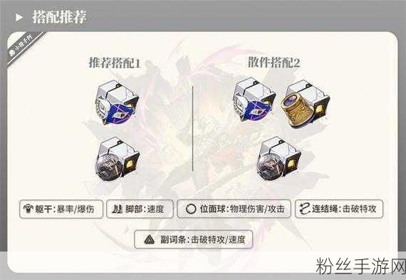 崩坏，星穹铁道波提欧突破材料全揭秘