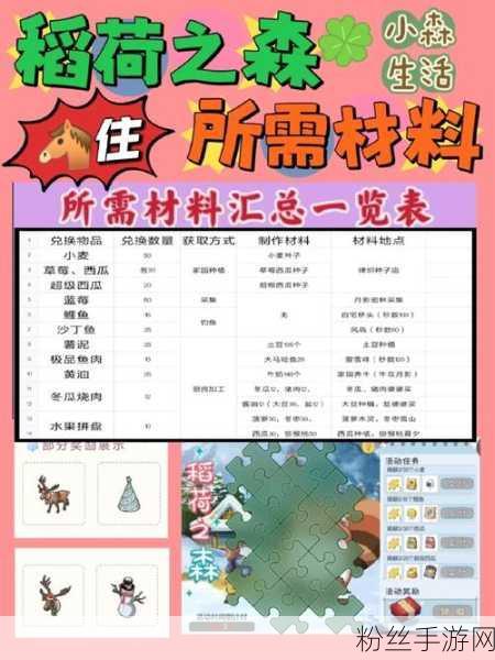 小森生活铜矿采集全攻略,矿石分布一网打尽