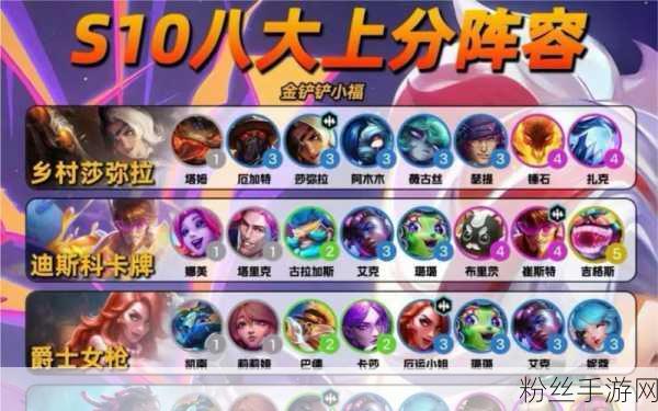 金铲铲之战极地揭秘,艾克阵容玩法全攻略