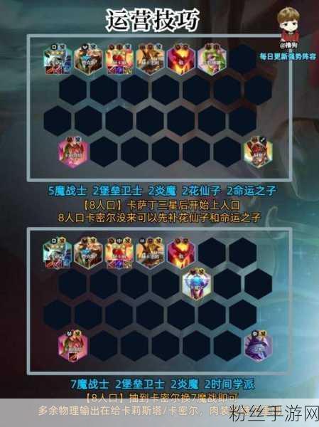 金铲铲之战极地揭秘,艾克阵容玩法全攻略