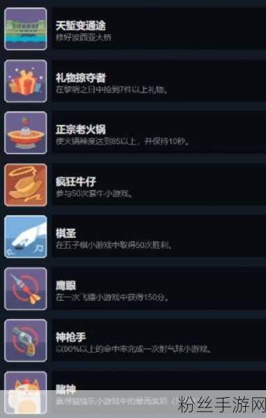 波西亚时光,解锁灌溉器秘籍与艾克喜好揭秘