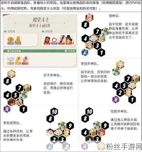 剑与远征2启程，解锁最强阵容，征服无尽征途