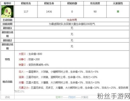 异次元大作战杜尔因角色深度解析，属性与技能全揭秘