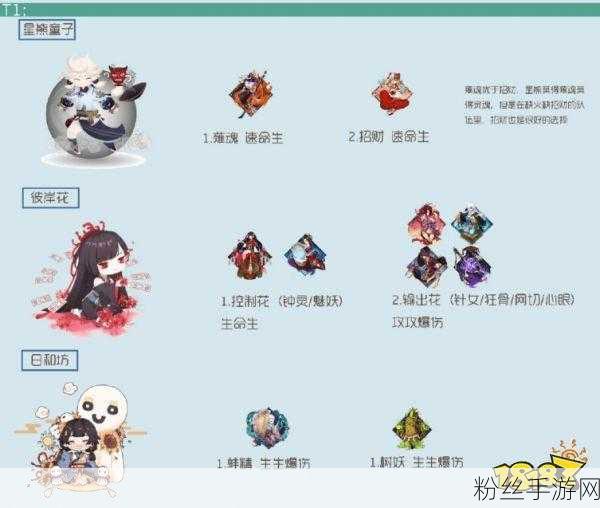 阴阳师协同对弈绝佳阵容搭配指南