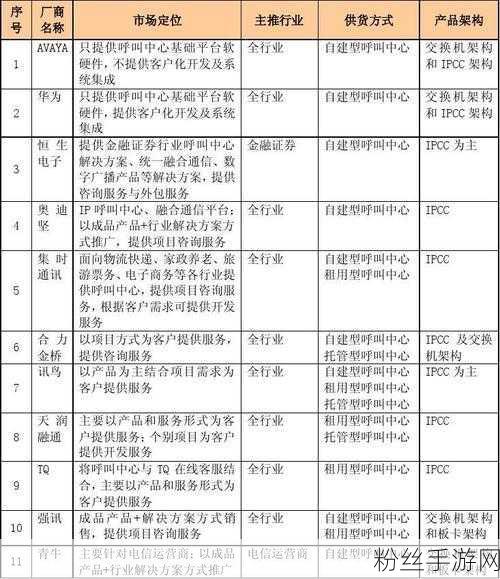 如何选择适合的免费行情网站?:1. 如何挑选最适合你的免费行情网站?