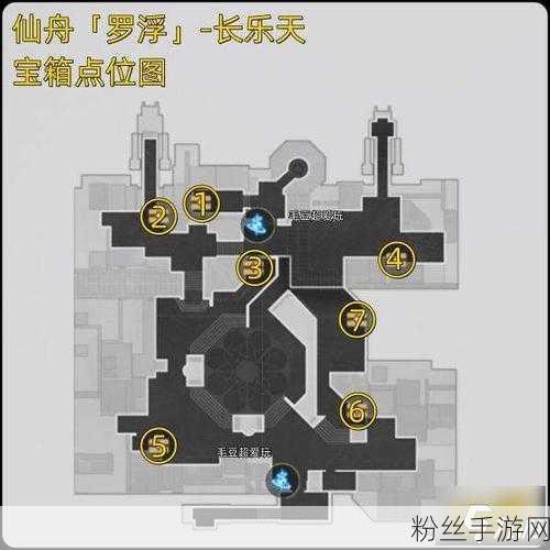 星穹铁道巡镝,解锁罗浮仙舟的兑换秘密