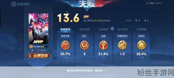 手游安琪拉出装秘籍，肉装与 1v1 神装指南