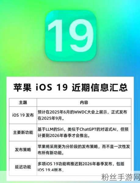 苹果2025年新系统代号揭晓，iOS 19携Luck降临，手游界迎来新曙光