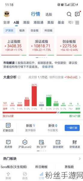 虚拟赛道狂飙新赛季开启，国内油价明晚调整搁浅预期升温