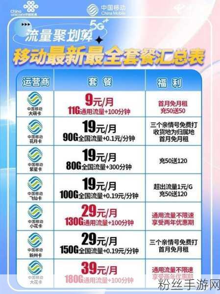 中国移动里程碑，10亿用户共赴手游盛宴，探索数字娱乐新纪元