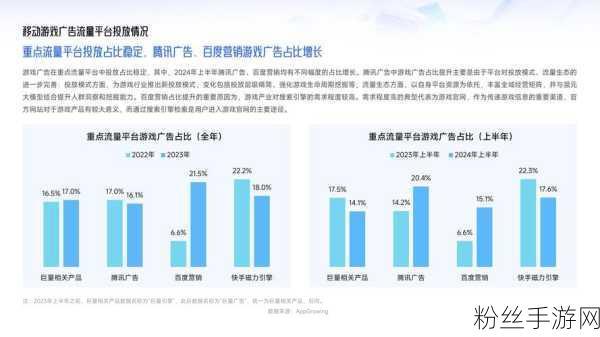 中国移动里程碑，10亿用户共赴手游盛宴，探索数字娱乐新纪元