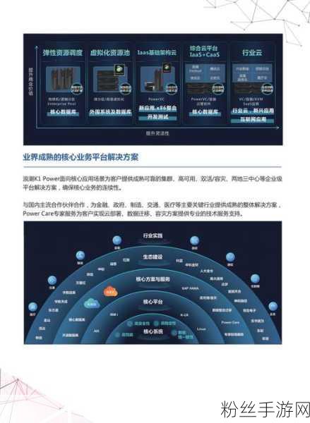 K8资源新揭秘，endpoint资源助力手游高效运行