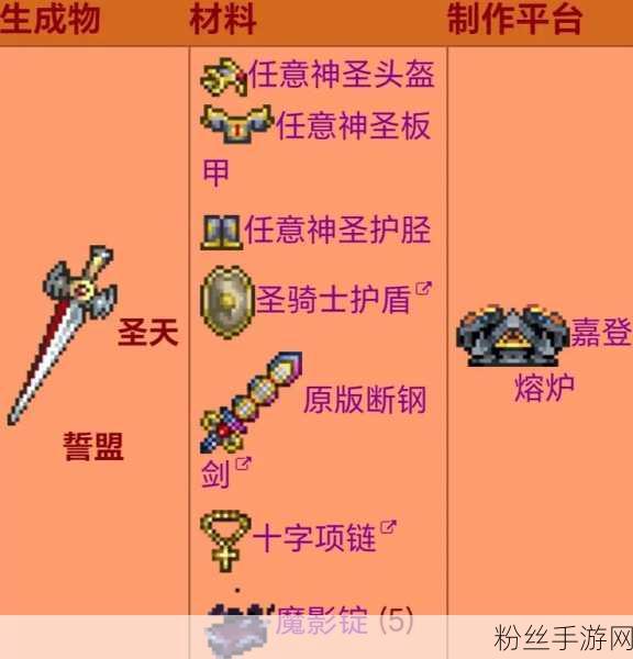 泰拉瑞亚探险必备，揭秘鹰神护身符的神奇材料