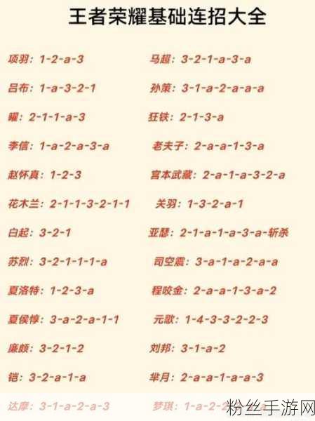 王者荣耀战队盈利秘籍，揭秘快速赚钱之道