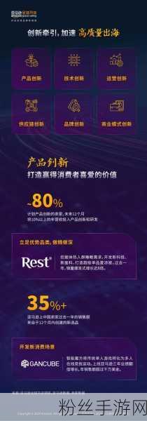 第十届亚马逊全球开店跨境峰会，解锁手游出海新篇章，2025战略重点揭晓