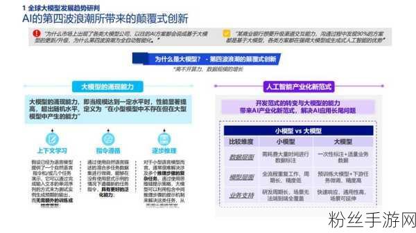 金融大模型浪潮下,手游行业探索新航向