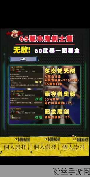 DNF90级勇士进阶，揭秘自动完成主线任务的奥秘