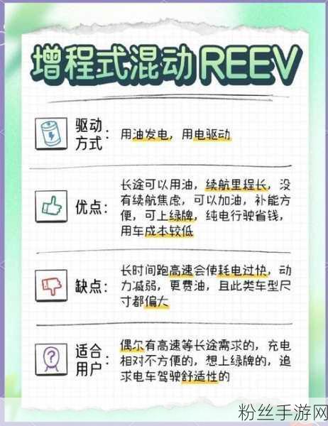 虚拟赛车场也疯狂！新能源车选购秘籍融入手游新体验，玩家热议购车攻略