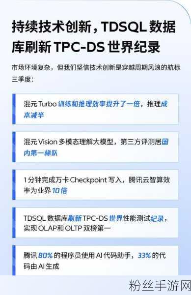 跨界融合新纪元，手游界迎来亚马逊AI助手助力，Q3财报亮点与跨境电商风云并起