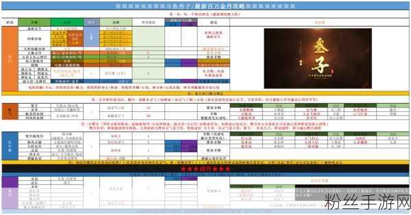 完美世界手游深度探索，揭秘仙魔劫鬼母刷新地，打造高效战斗策略