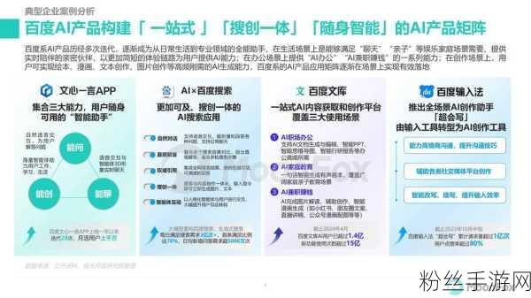 应届毕业生新机遇，生成式AI如何重塑手游行业未来？