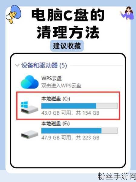 游戏卡顿不再！掌握C盘格式化技巧，让手游体验更流畅