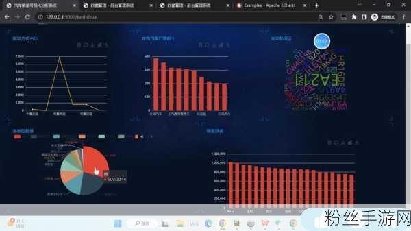 探秘手游数据背后的秘密，Python如何重塑游戏分析新篇章