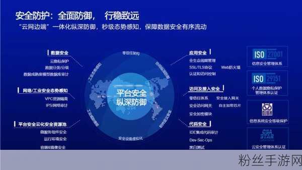 英特尔携手手游产业，共绘数字化转型新蓝图