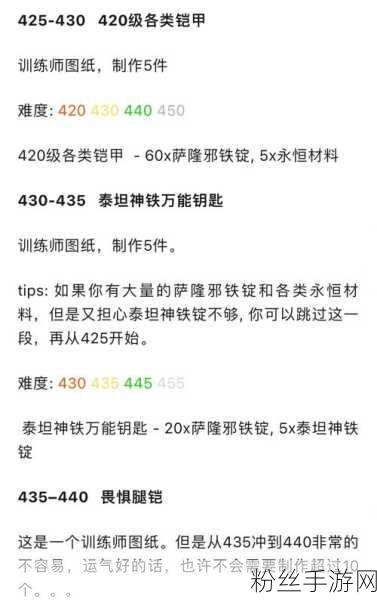 塞尔达无双灾厄启示录，深度解析武器改造与锻造店功能