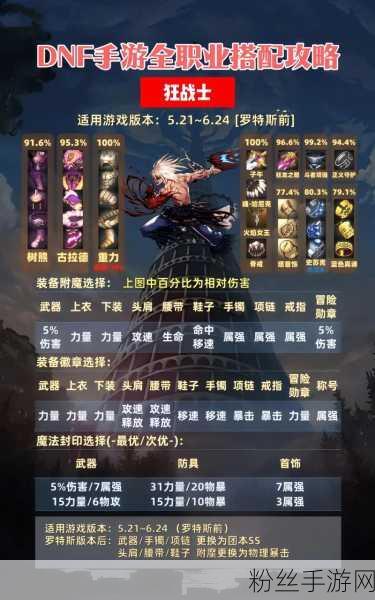 DNF四转震撼来袭，全职业深度解析与攻略盛宴