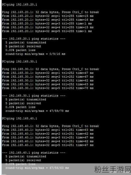 虚拟世界新探索，手游网络架构师用Cisco模拟OSPF路由协议