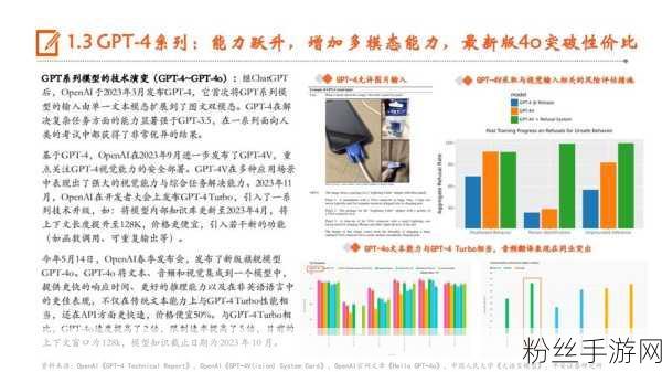 Meta大模型记忆层新突破，1280亿参数引领手游AI新纪元