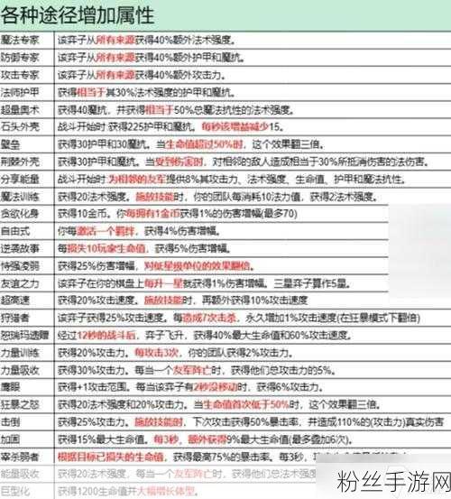 金铲铲之战S13赛季，铁男异变玩法深度剖析与实战指南