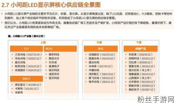 RGB版Micro OLED革新手游视界，2025年Q2商用化倒计时