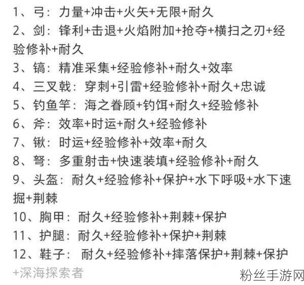 我的世界引雷附魔书，解锁雷暴天气下的神秘力量