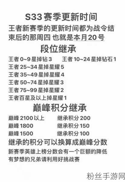 王者荣耀S30赛季段位继承大揭秘，全新规则引领竞技新风尚