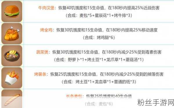 迷你世界创意无限，硫磺砖台阶合成攻略大揭秘