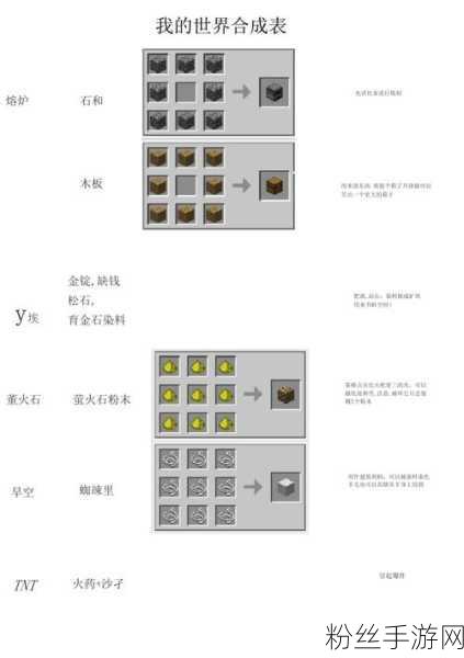 我的世界手机版，马鞍合成秘籍大揭秘