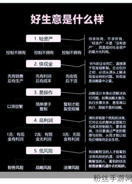 伊洛纳大宗贸易全解析，掌握财富与策略的双重密钥