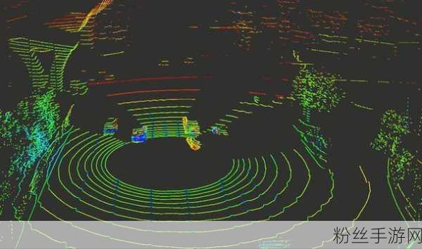 镭神智能赋能手游新纪元，国产激光雷达平台铸就数据安全铜墙铁壁