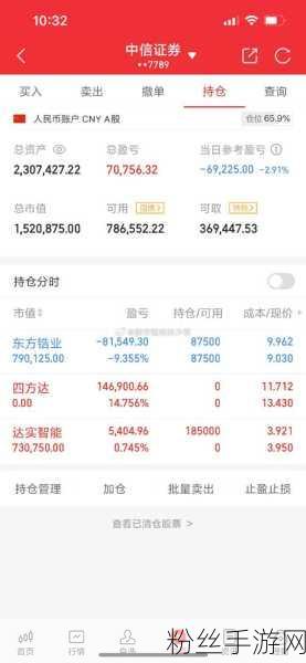 科大讯飞手游新作引爆市场，获主力资金净买入超14亿元