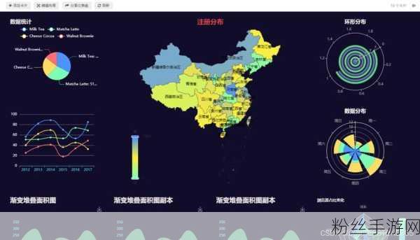 跨界探索，从手游创新到尼康泰国工厂的匠心之旅