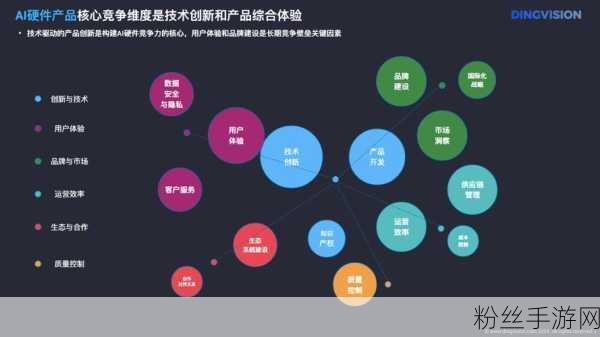 昆仑万维，AI全产业链驱动下的手游多元新纪元