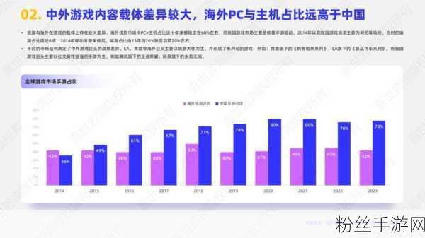 中泰国际李家荣谈手游出海，境外市场无界，企业如何绘就长卷蓝图？