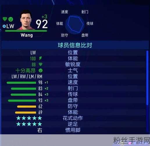 FIFA足球世界深度探索，公会基础球员包性价比剖析与妖人卡获取秘籍