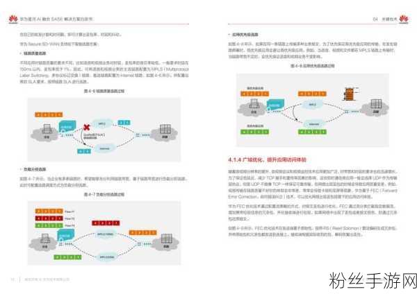 独家揭秘，AI赋能手游新星陨落，融资千万的波形智能为何宣布解散？