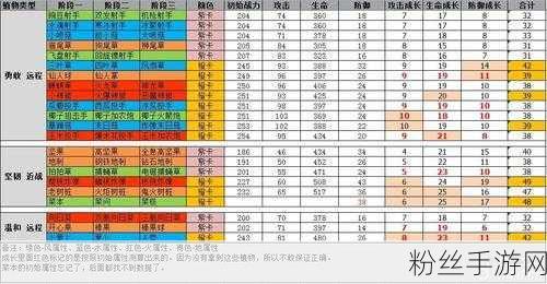 一人之下手游深度探索，技能升级全攻略，解锁战力新高度！