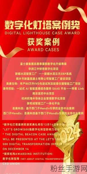 羚控科技携创新力量，共赴第三届长三角博览会手游新纪元