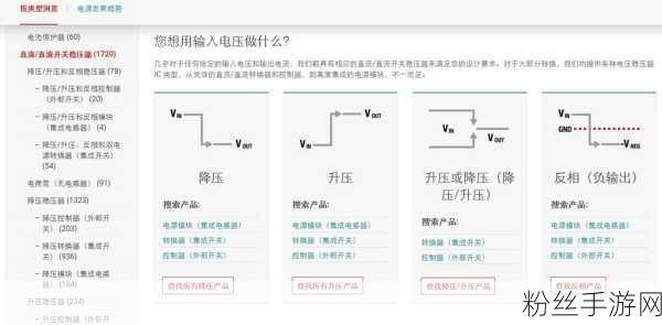 德州仪器革新电源技术，手游设备迎来尺寸革命